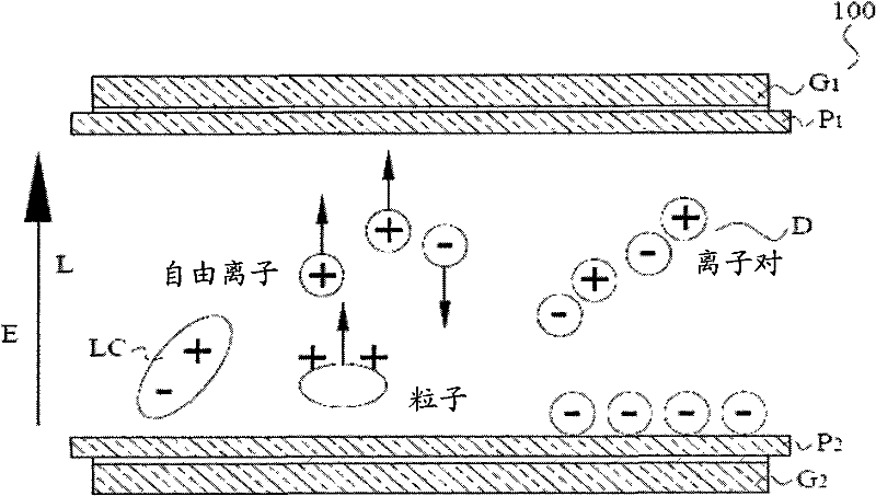 Liquid crystal display device