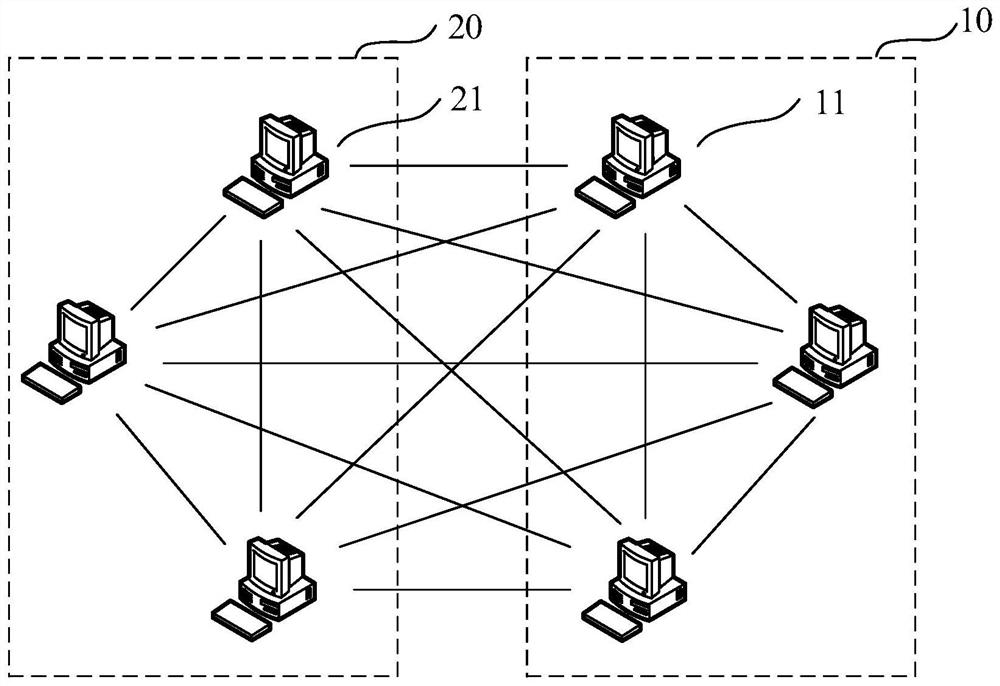 Method and system for transactions between blockchain main chain and side chain