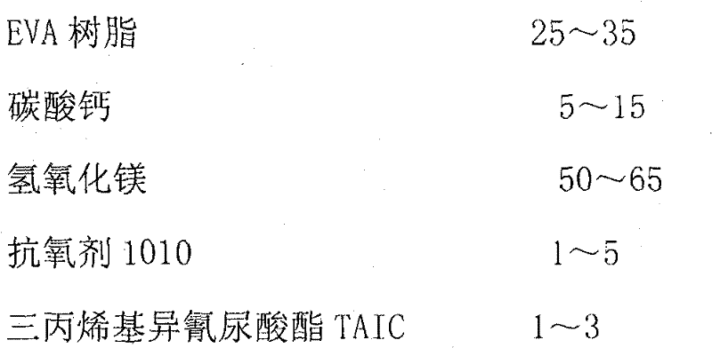 Metro motor connecting soft cable and production method thereof