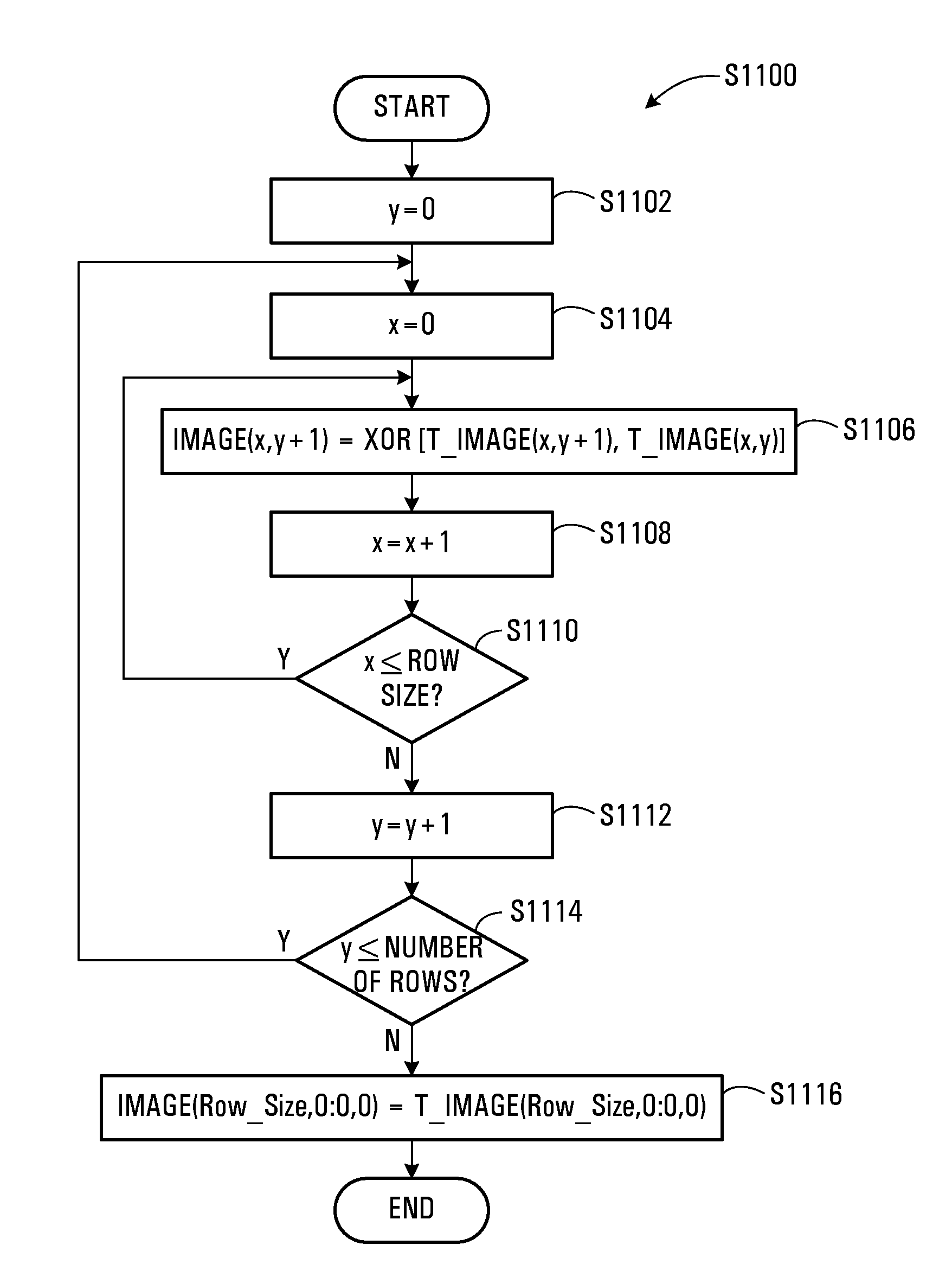 Image compression using variable bit size run length encoding