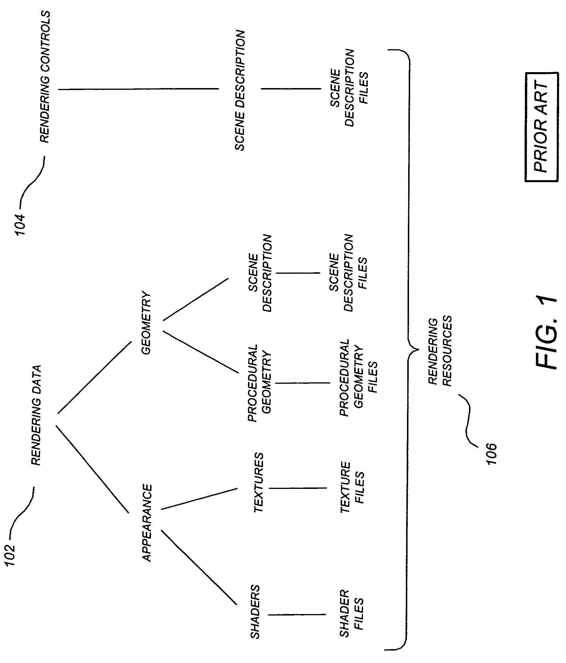 Method and system for digital rendering over a network