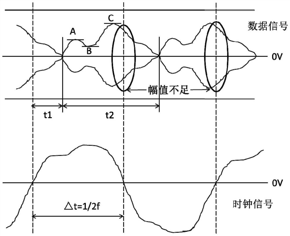 Data transmission method, device and computer-readable storage medium