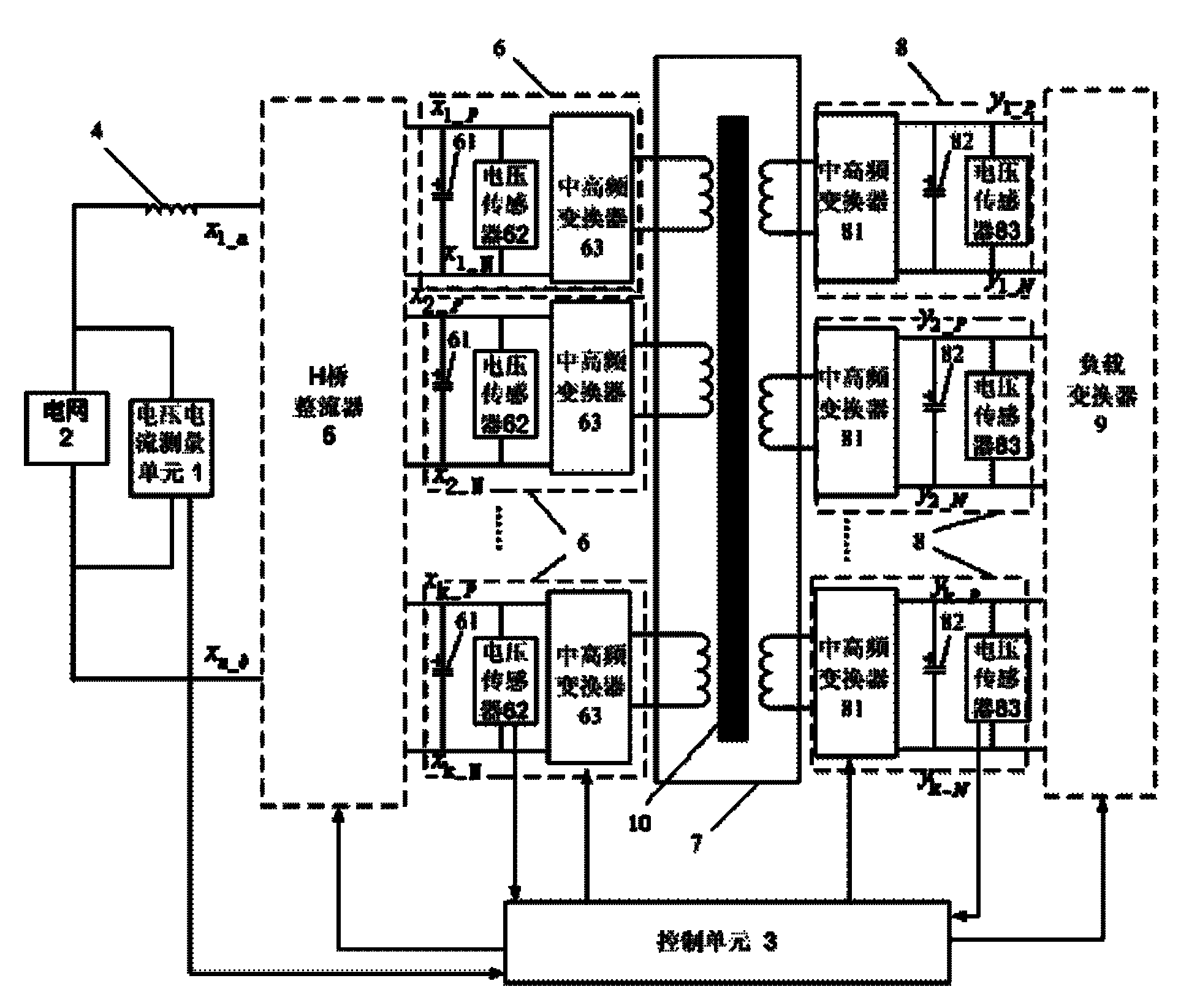 Multi-level converter employing multi-winding intermediate-high frequency transformer