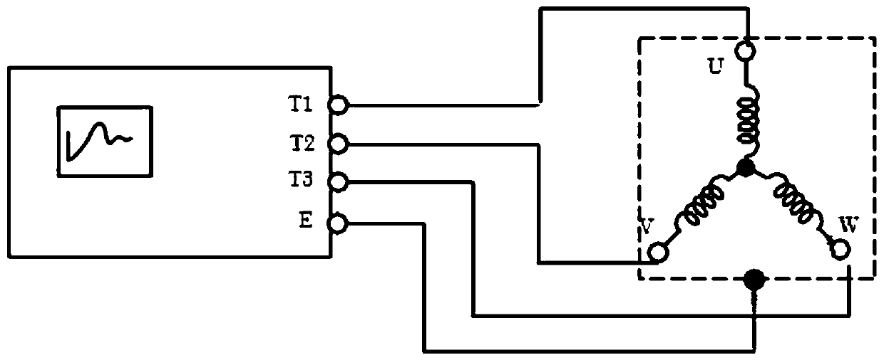 Method and device for testing fault of internal motor of compressor