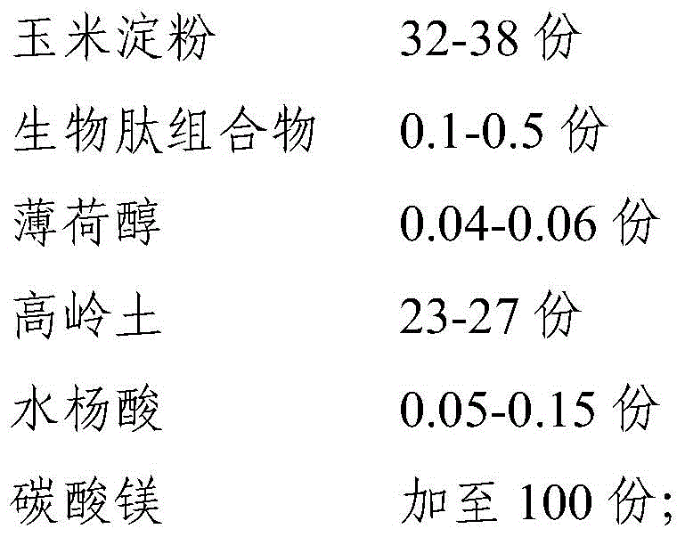 A kind of foot powder containing biological peptide composition and its preparation