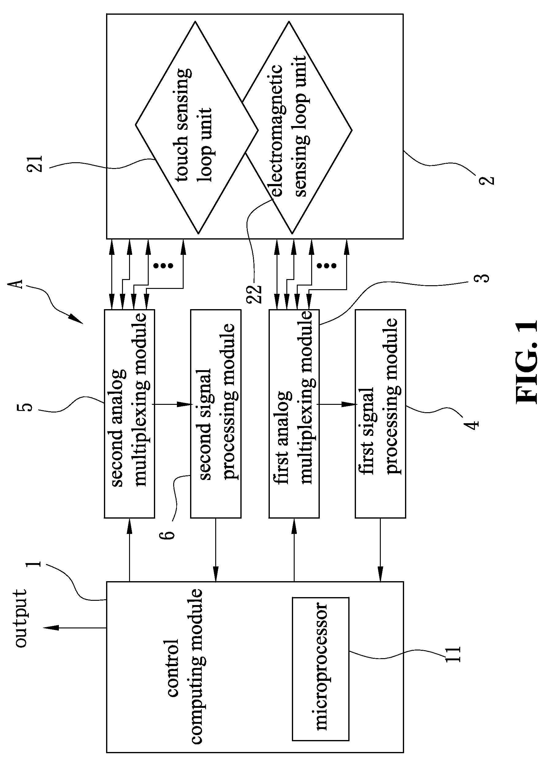 Cursor Input Device With Dual Input Modes