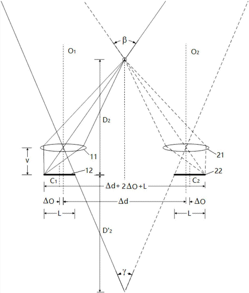 Binocular camera