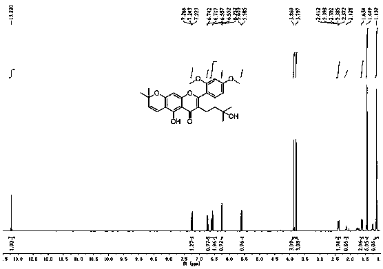 A kind of application and preparation method of morusignin L and its derivatives