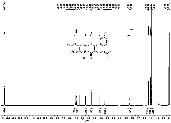 A kind of application and preparation method of morusignin L and its derivatives