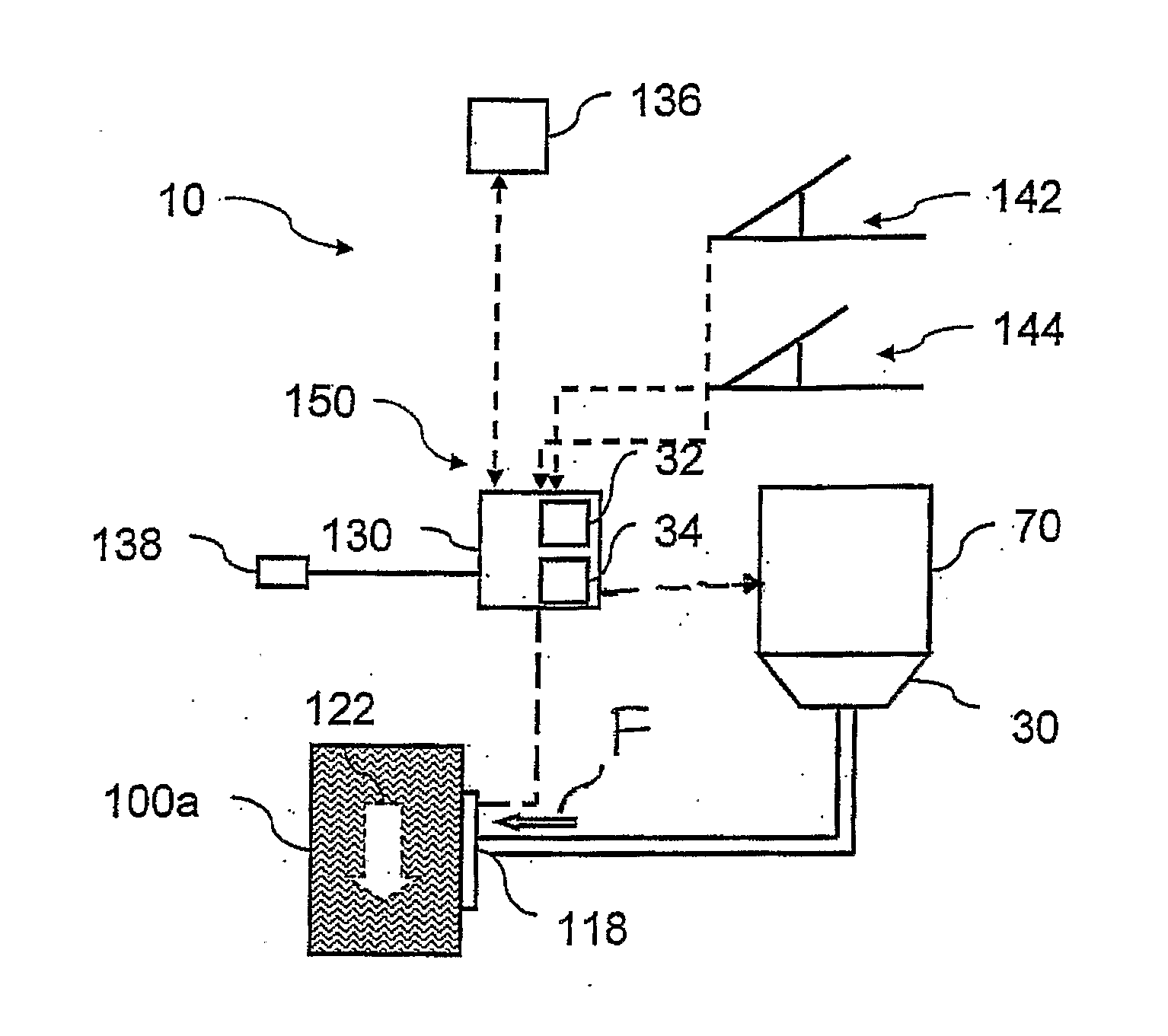 Method and a system for testing the braking capacity of one or more brake elements of a vehicle