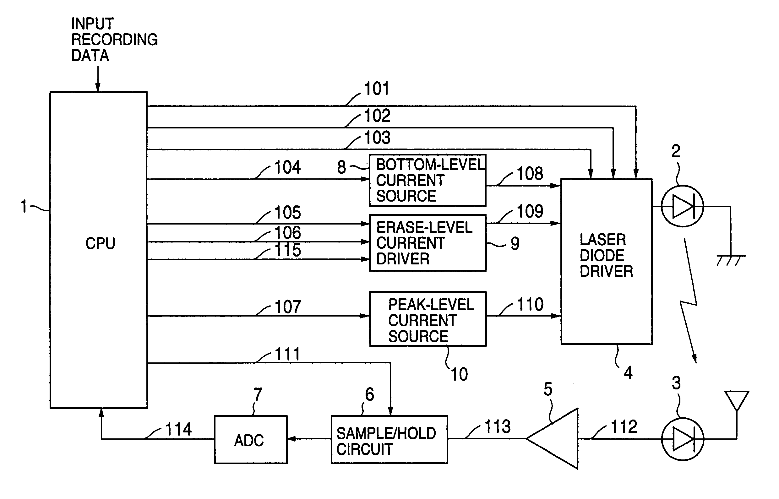 Optical recording/reproducing apparatus with APC and ACC processes