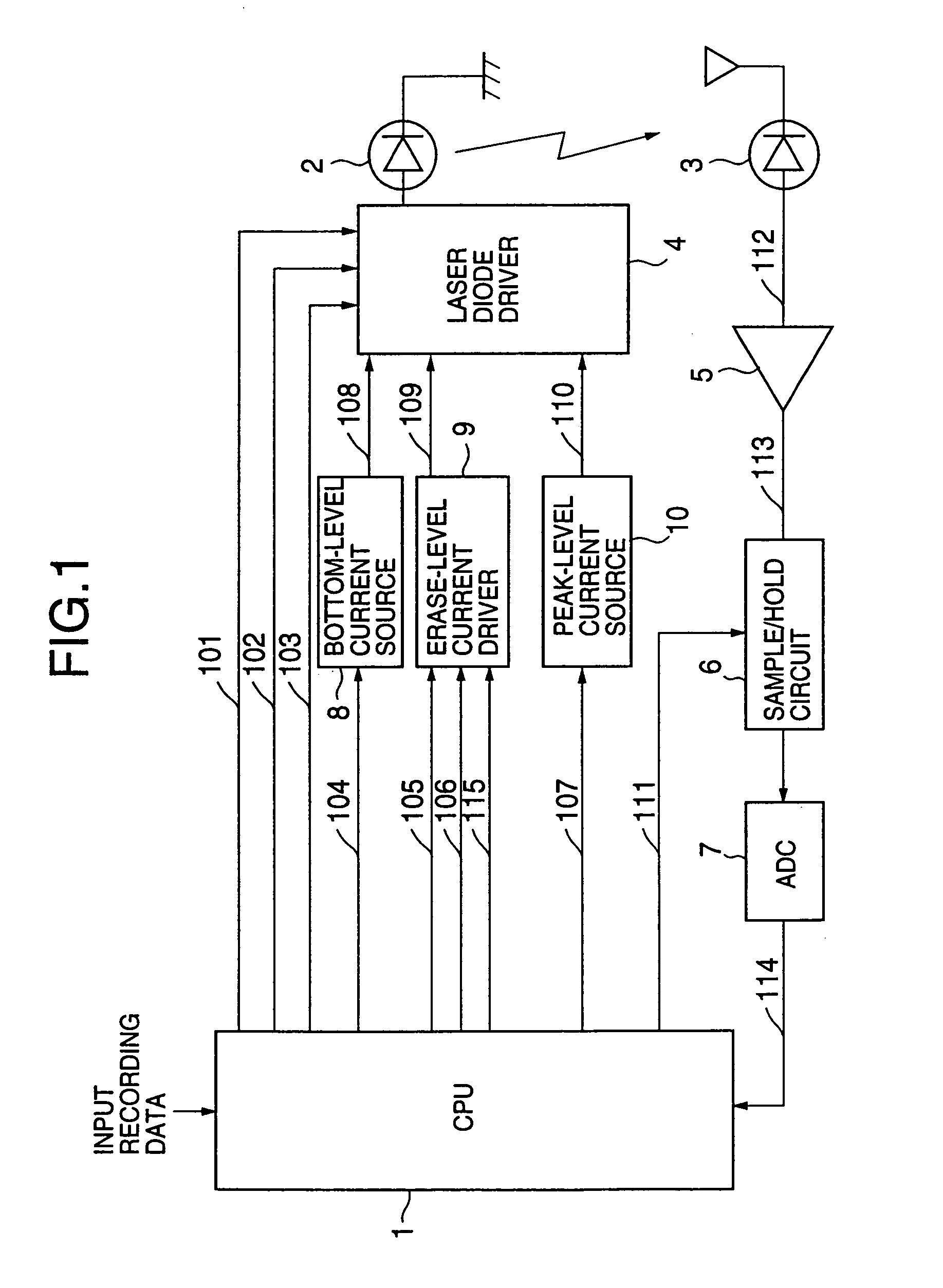 Optical recording/reproducing apparatus with APC and ACC processes