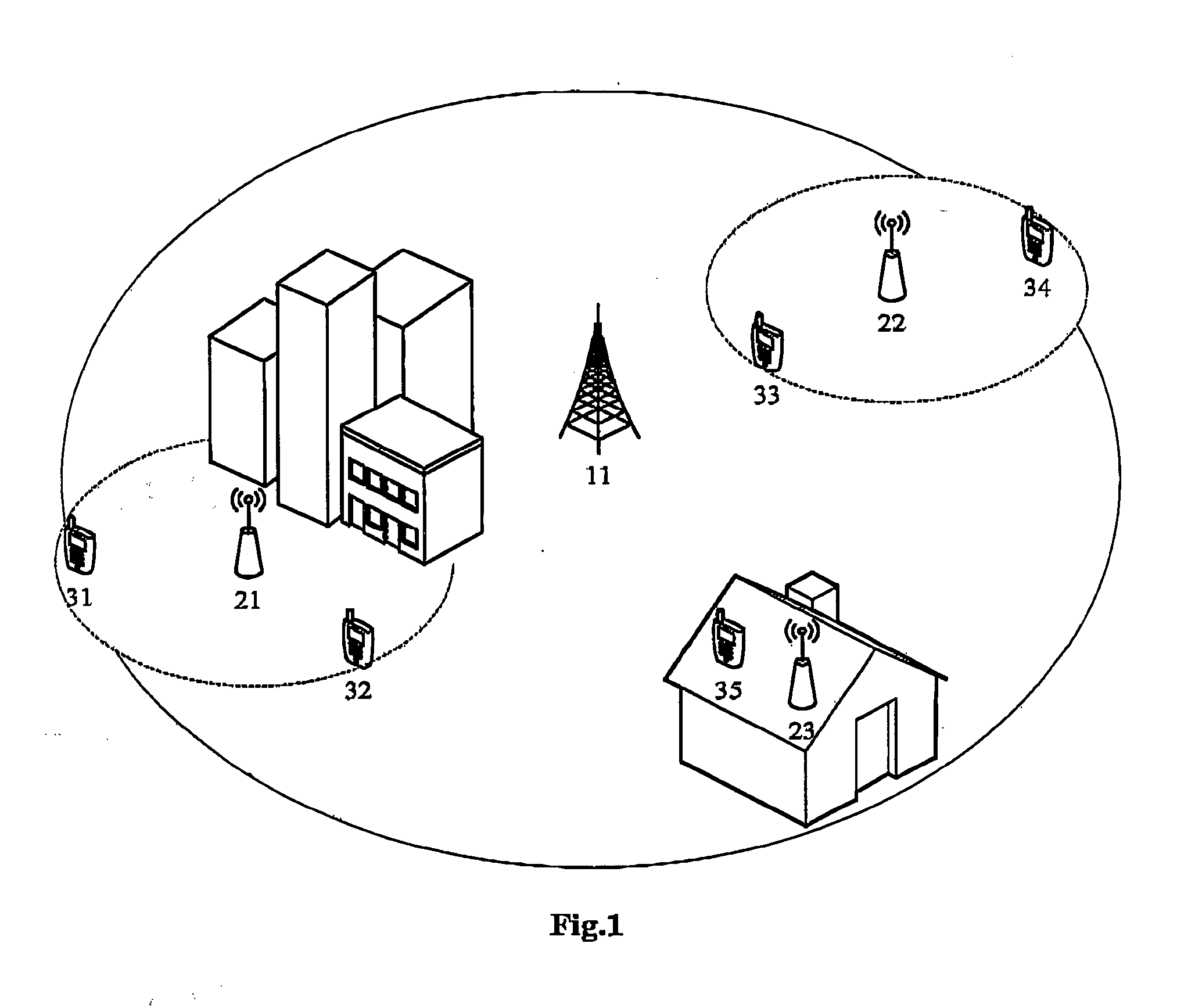 Method and device for inter-cell interference coordination