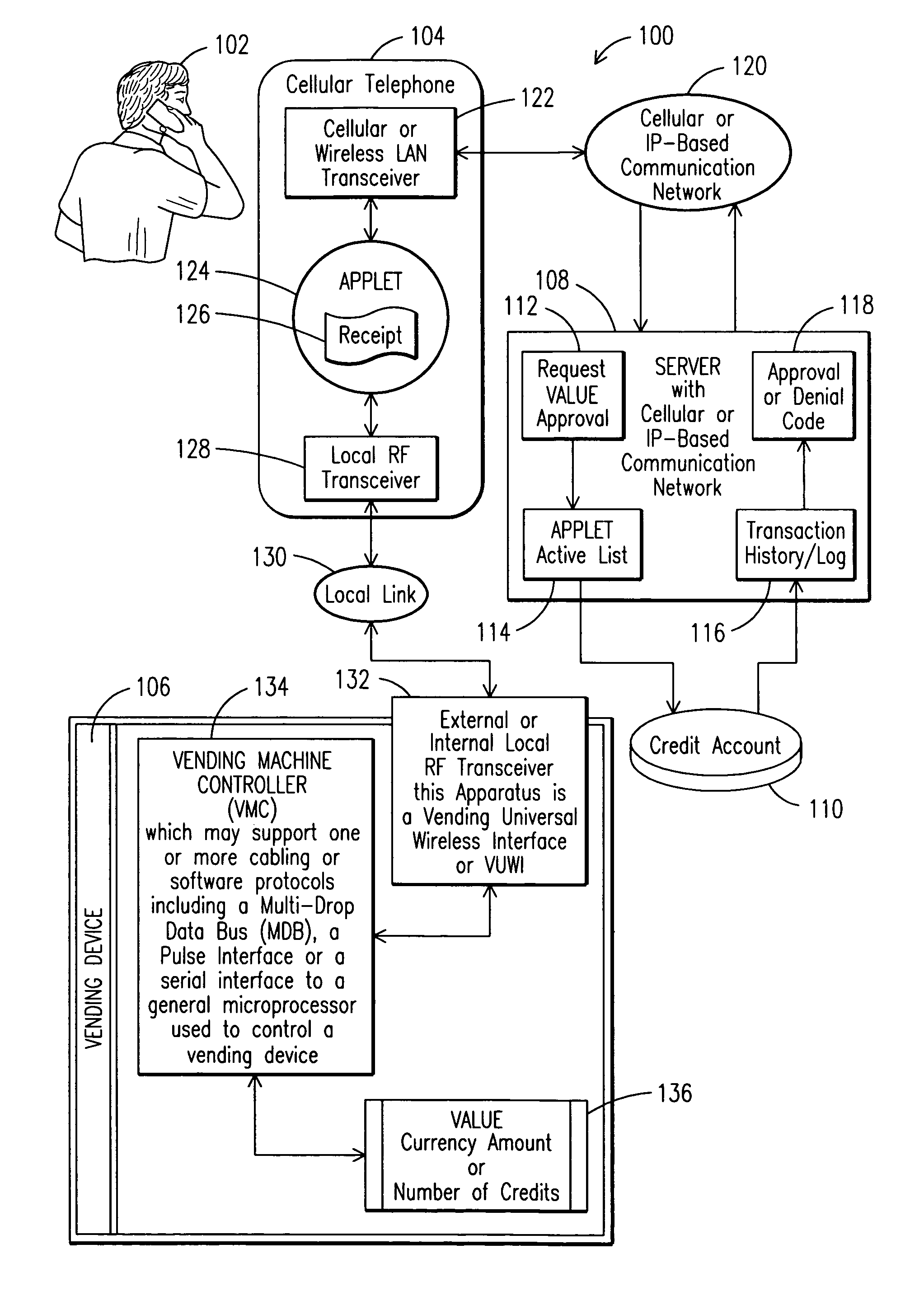 Method of establishing credit on a vending device