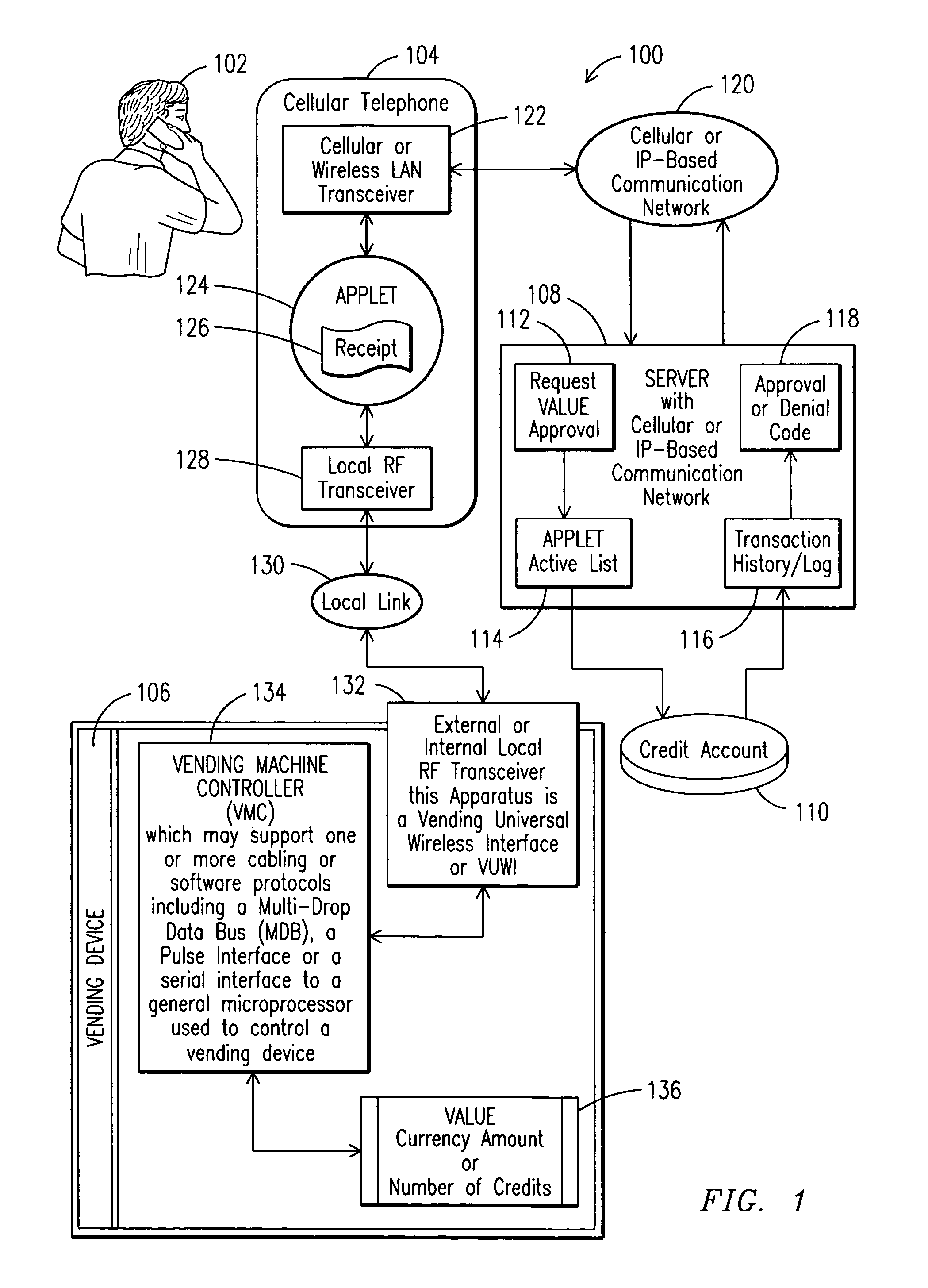 Method of establishing credit on a vending device