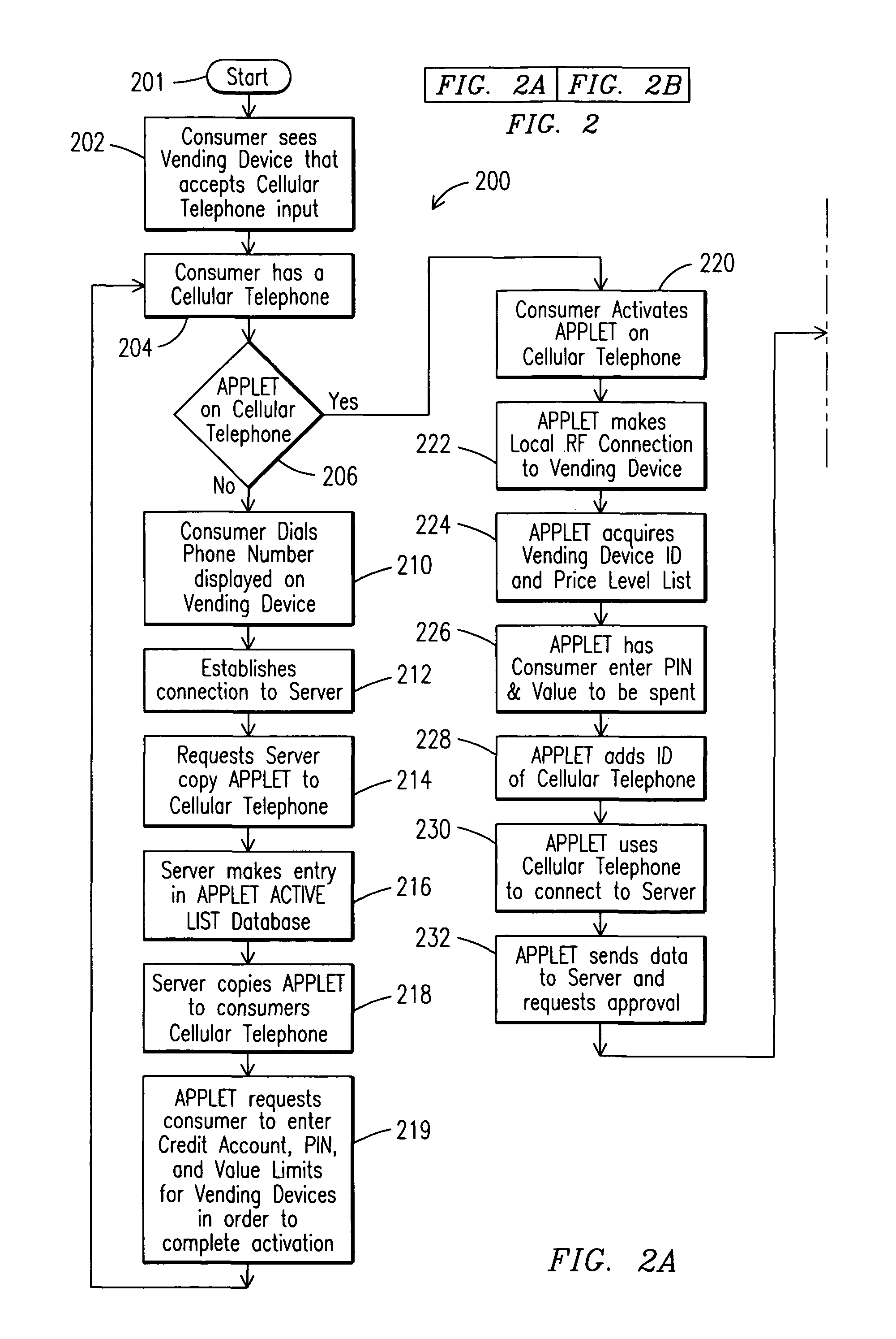 Method of establishing credit on a vending device