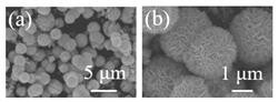 Preparation method and application of flower-like structure CuO-In2O3 composite material