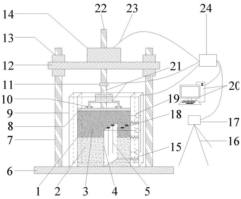 Device and method for testing large deformation interaction of impermeable wall and core wall