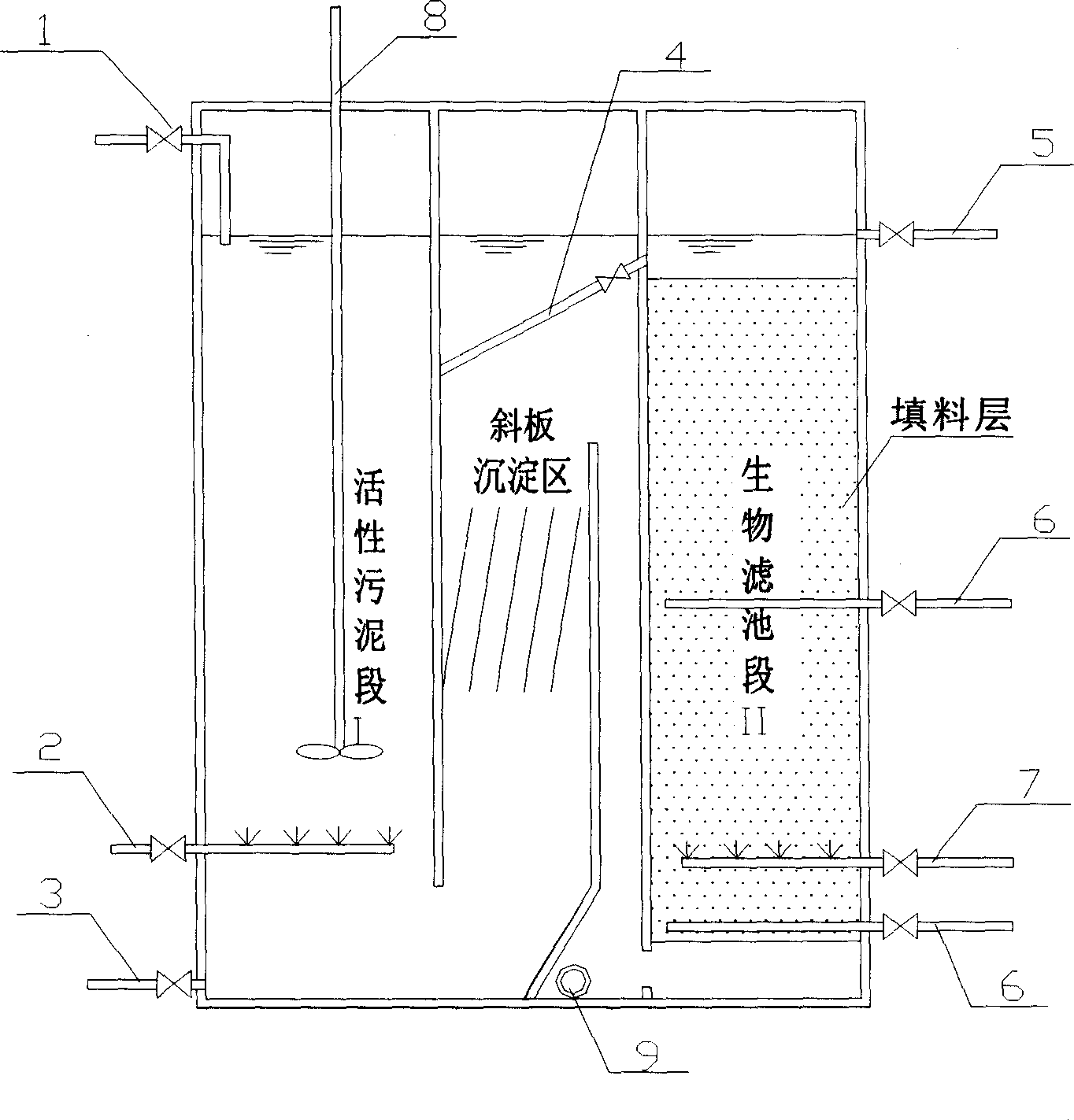 Sewage treatment method using active sludge-biological filtering pond revere flow and integral device