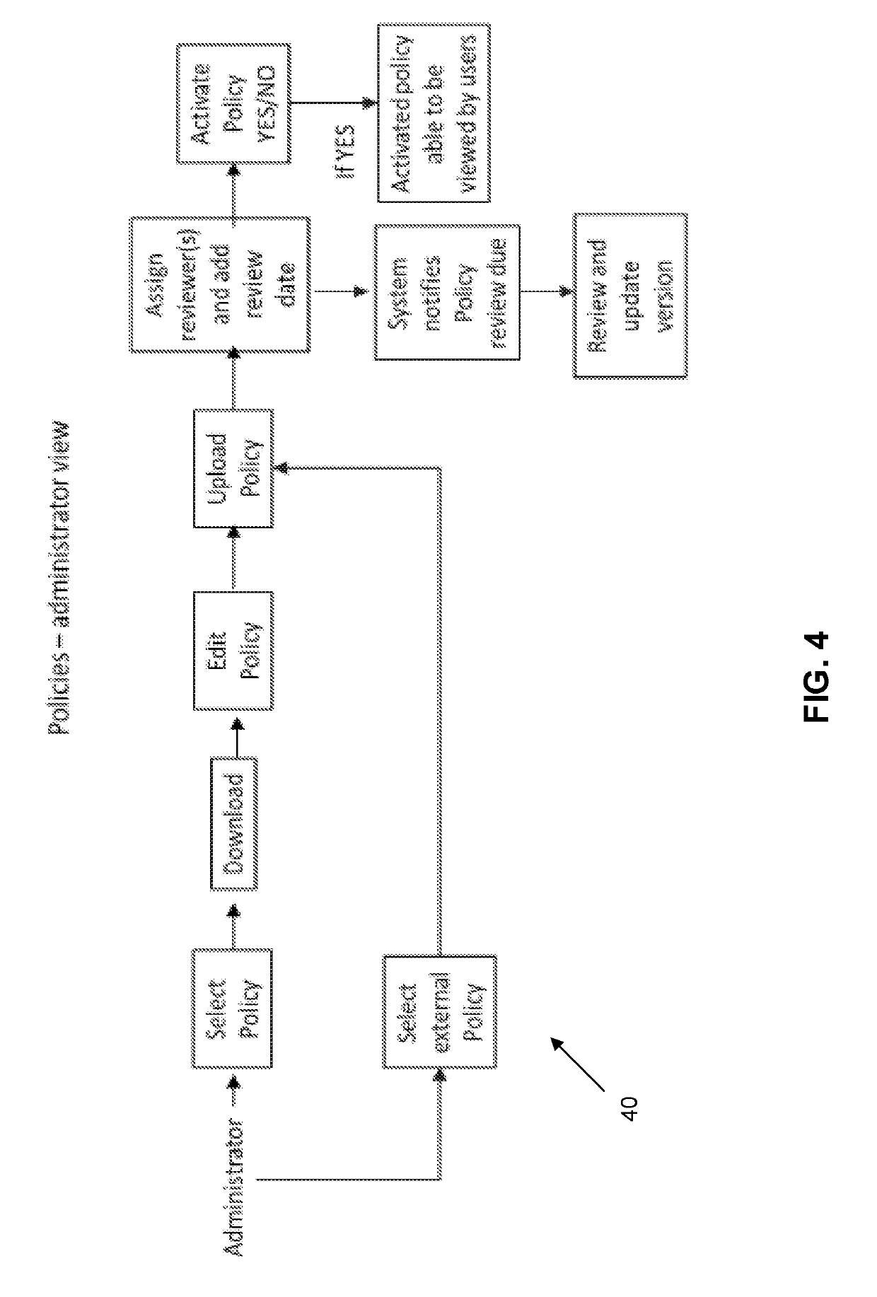 Integrity risk management system and method