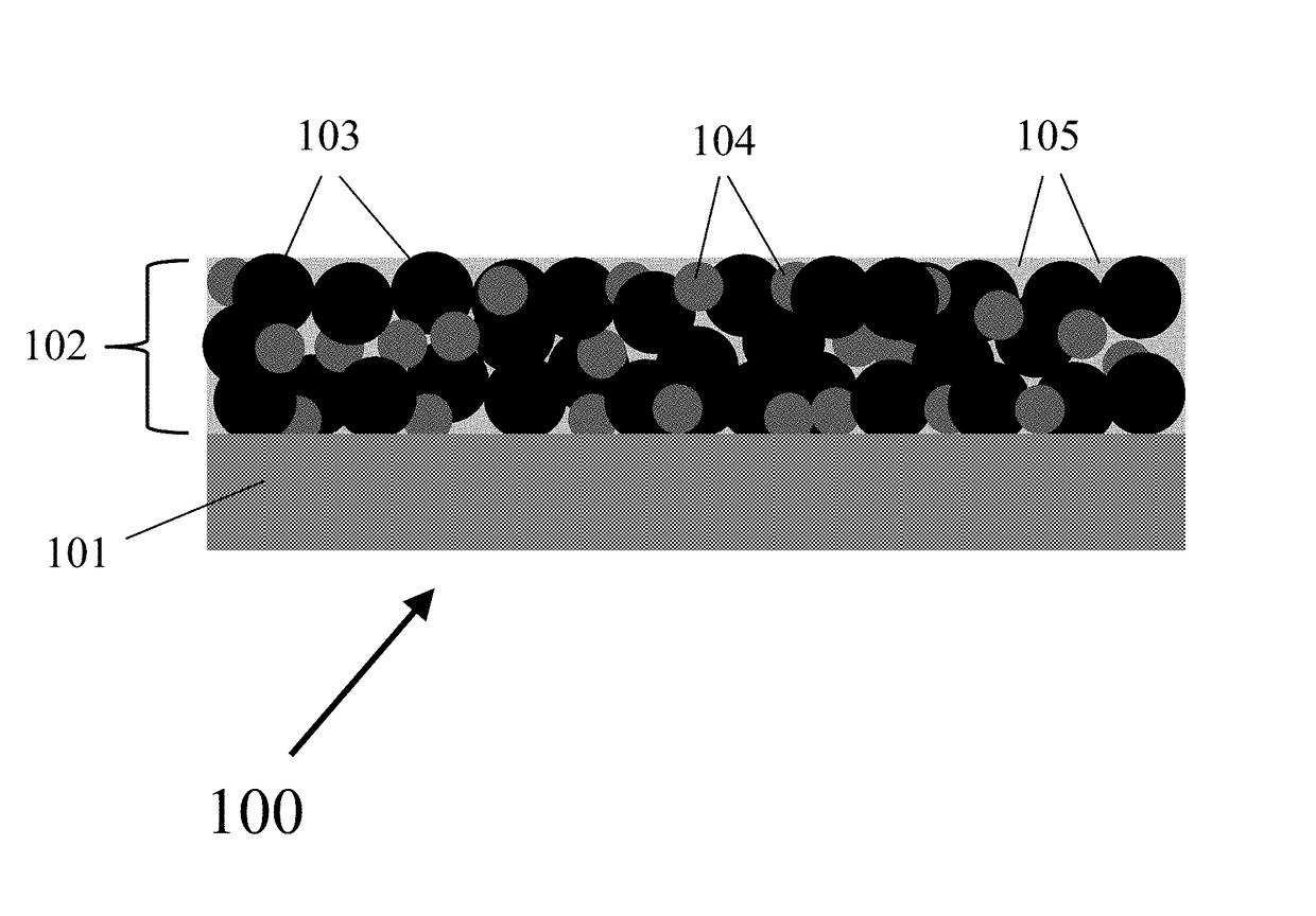 Three-dimensional, porous anode for use in lithium-ion batteries and method of fabrication thereof