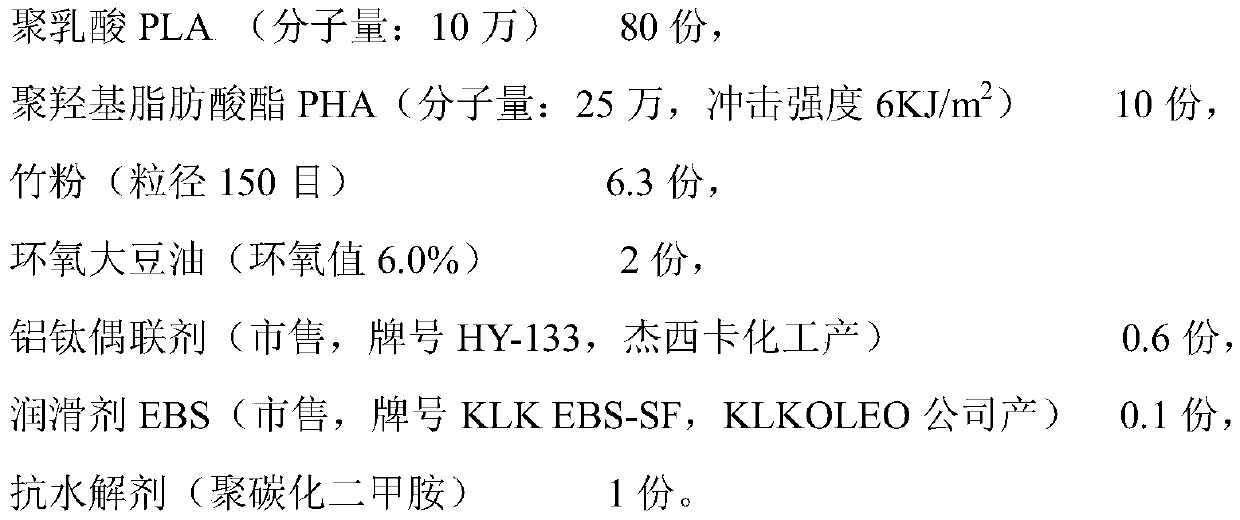 Biodegradable straw and preparation method thereof