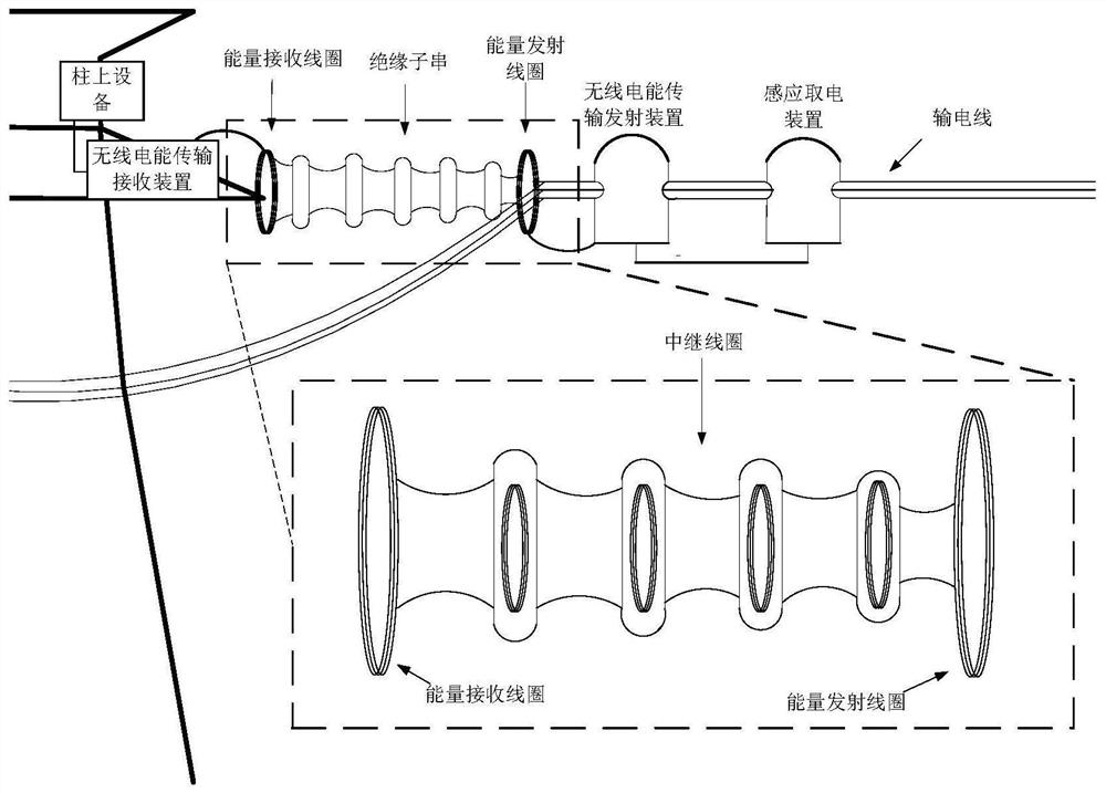 Non-contact power supply system of power monitoring equipment