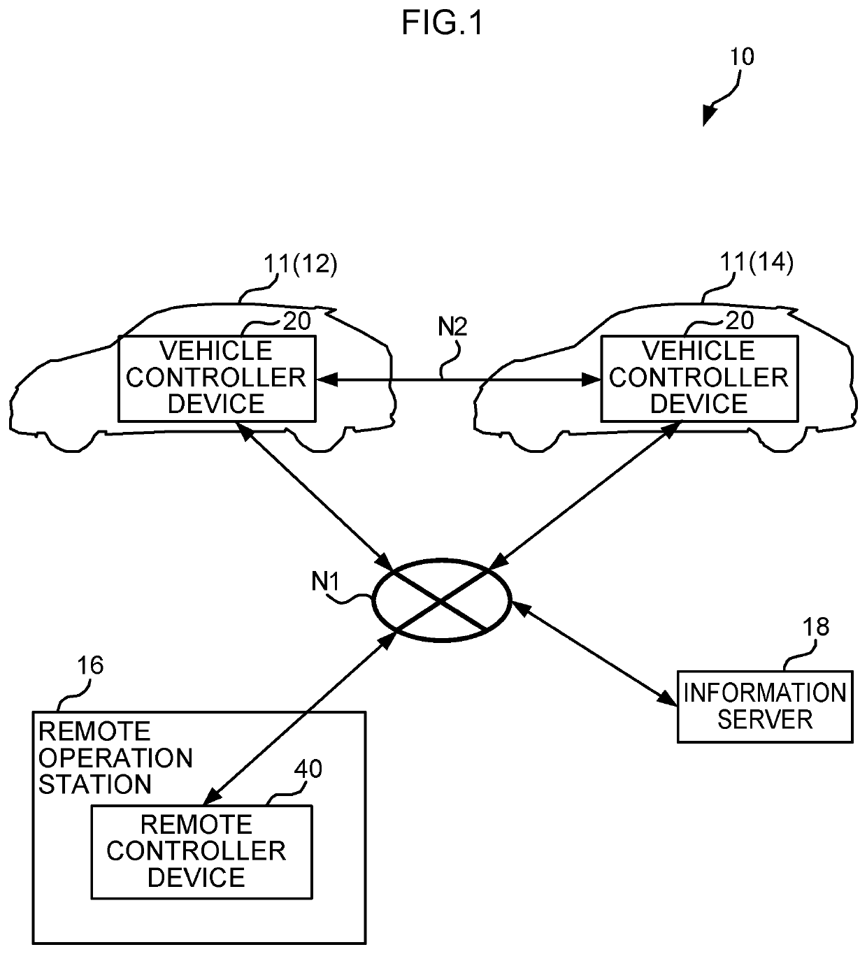 Vehicle controller device and vehicle control system