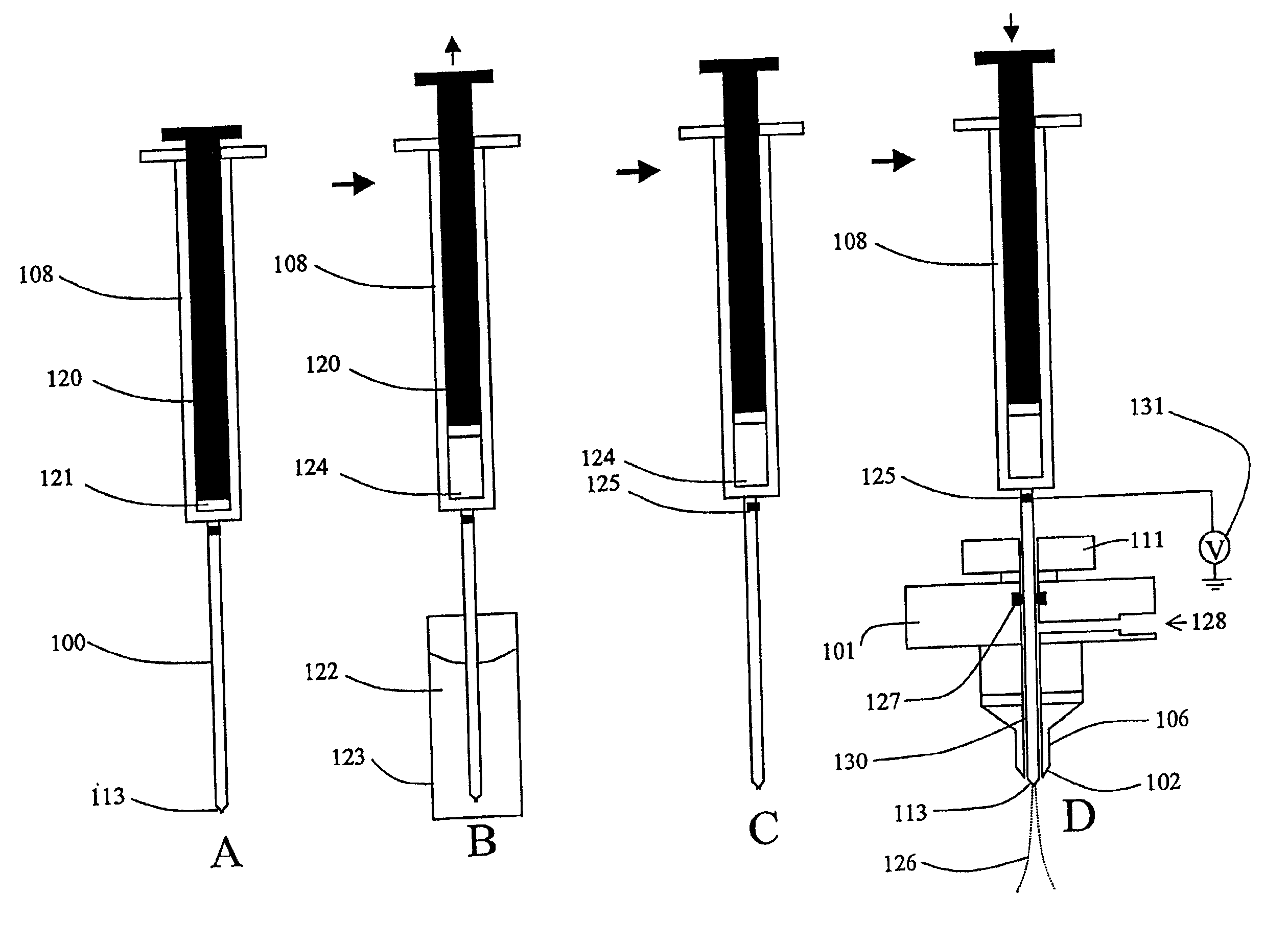 Direct flow injection analysis nebulization electrospray and APCI mass spectrometry