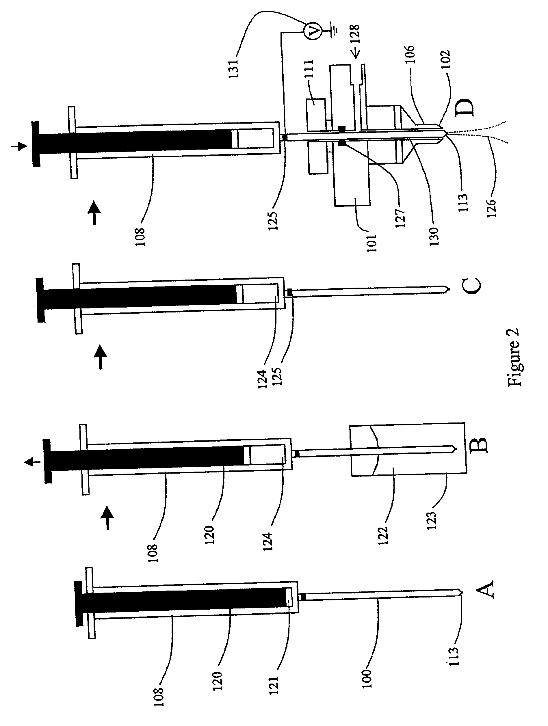 Direct flow injection analysis nebulization electrospray and APCI mass spectrometry