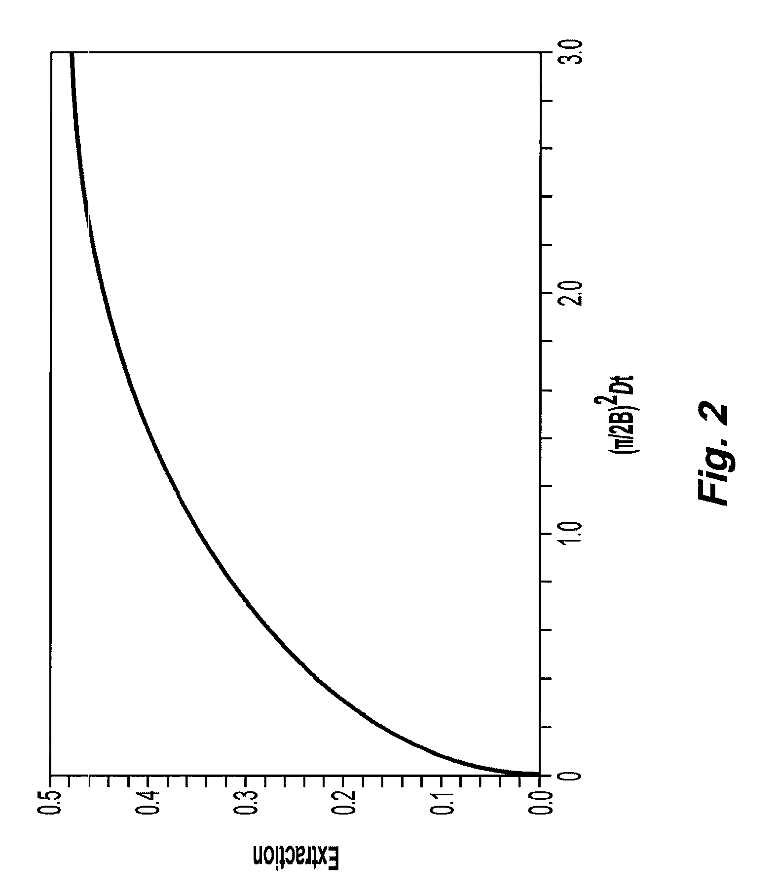 Systems and methods of blood-based therapies having a microfluidic membraneless exchange device