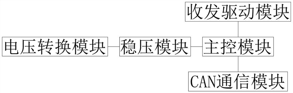 Adjustable bidirectional amplifier