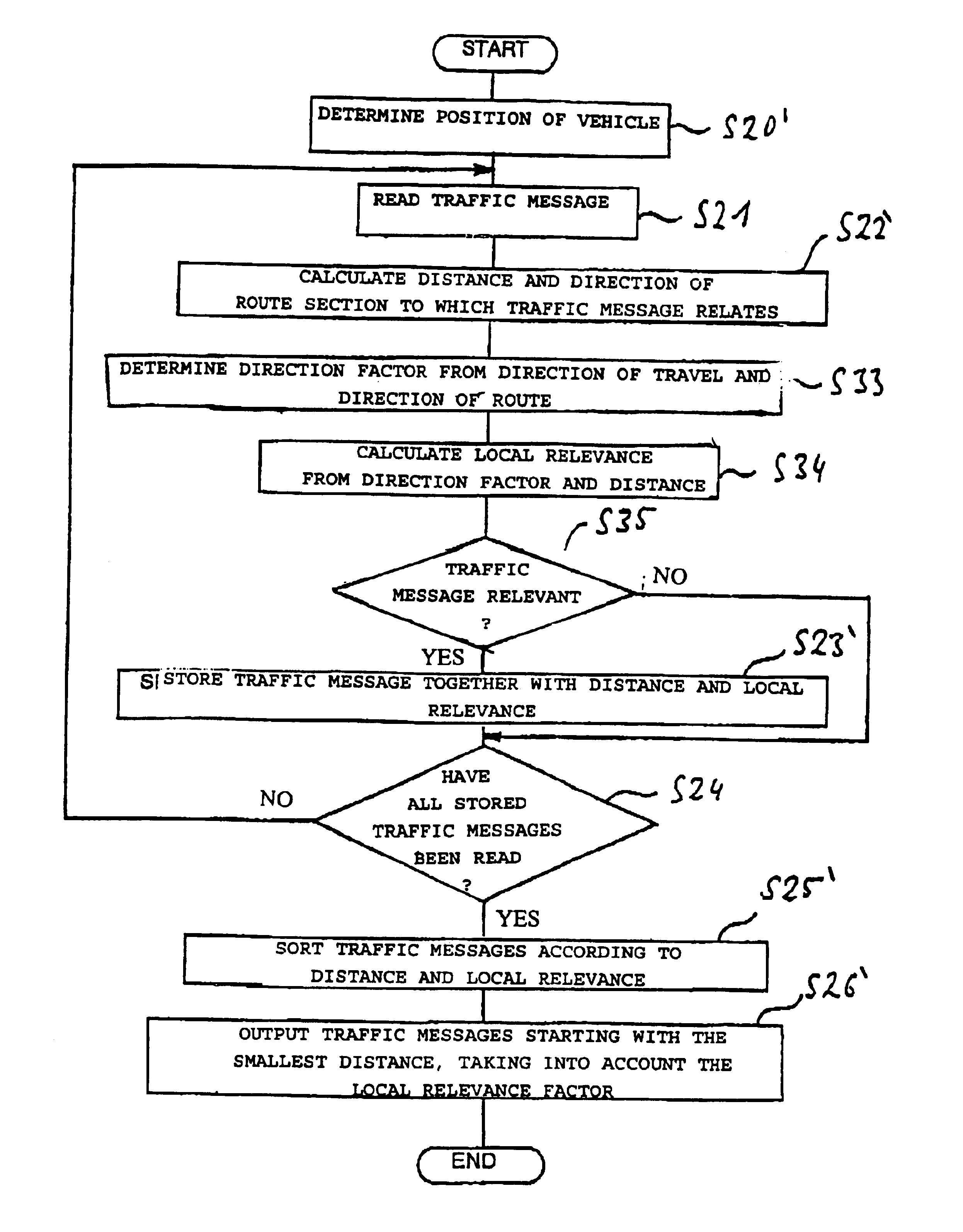 Method for outputting traffic information in a motor vehicle