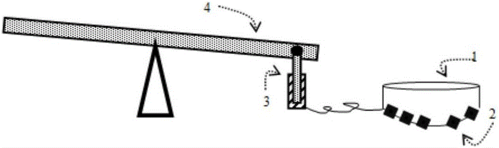 Photovoltaic panel diverting device