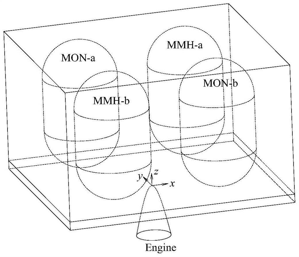 Method for reducing disturbance torque of orbital transfer engine by adjusting discharge of parallel storage tanks in real time