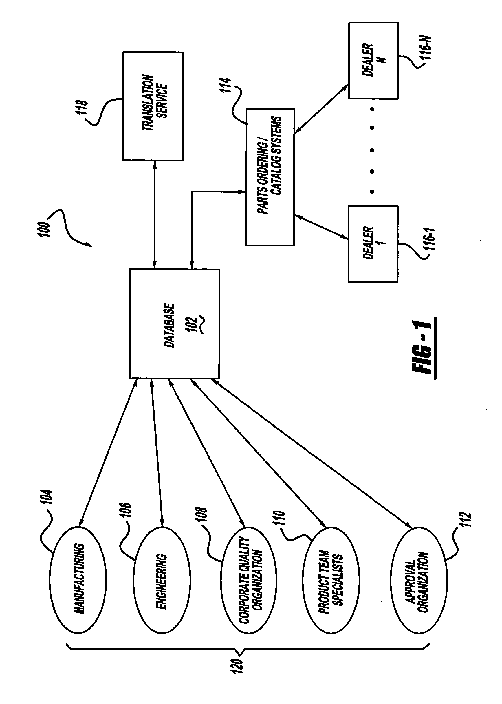 Method and arrangement for automated provision of service hints