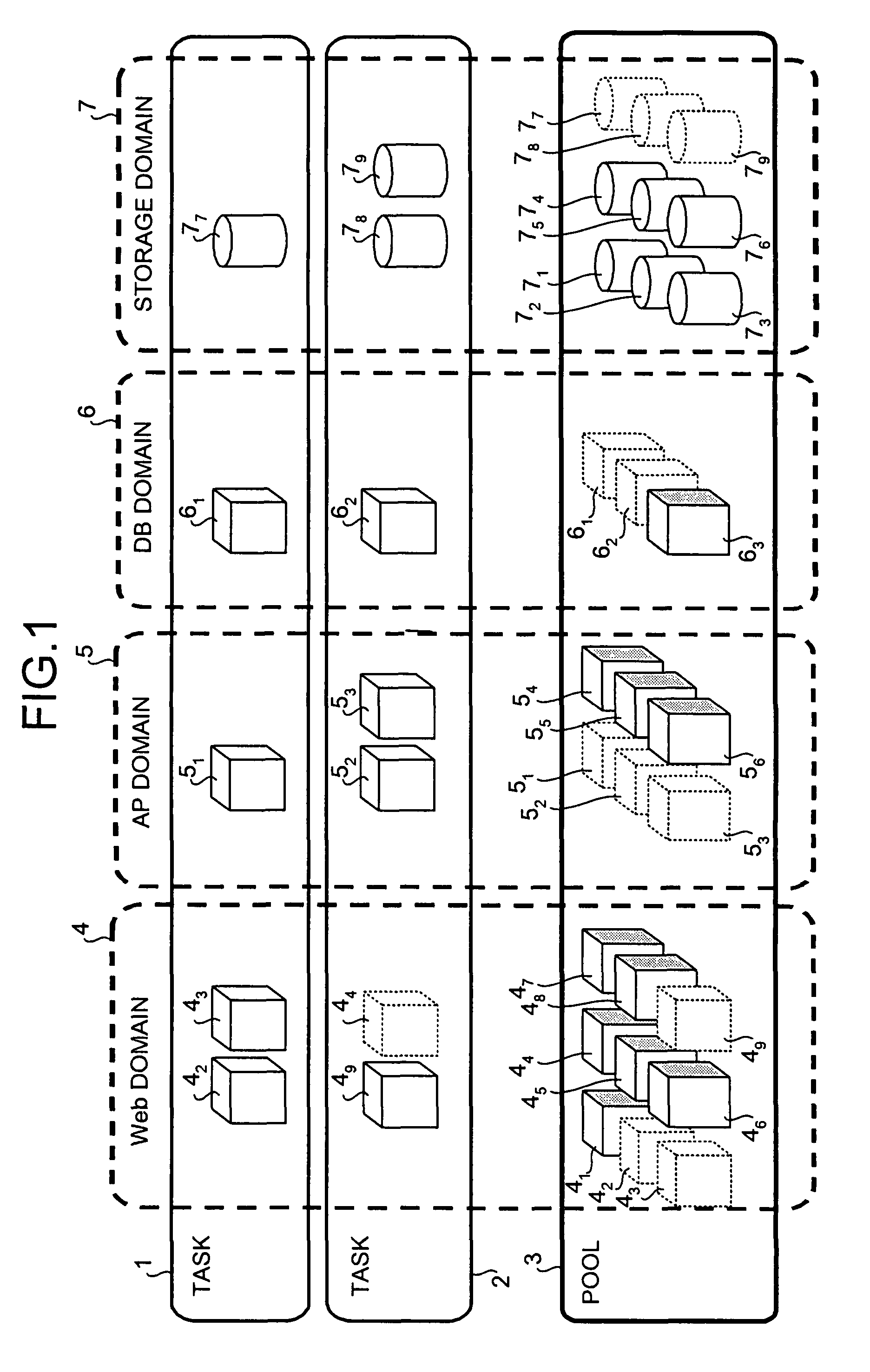 Switching connection of a boot disk to a substitute server and moving the failed server to a server domain pool