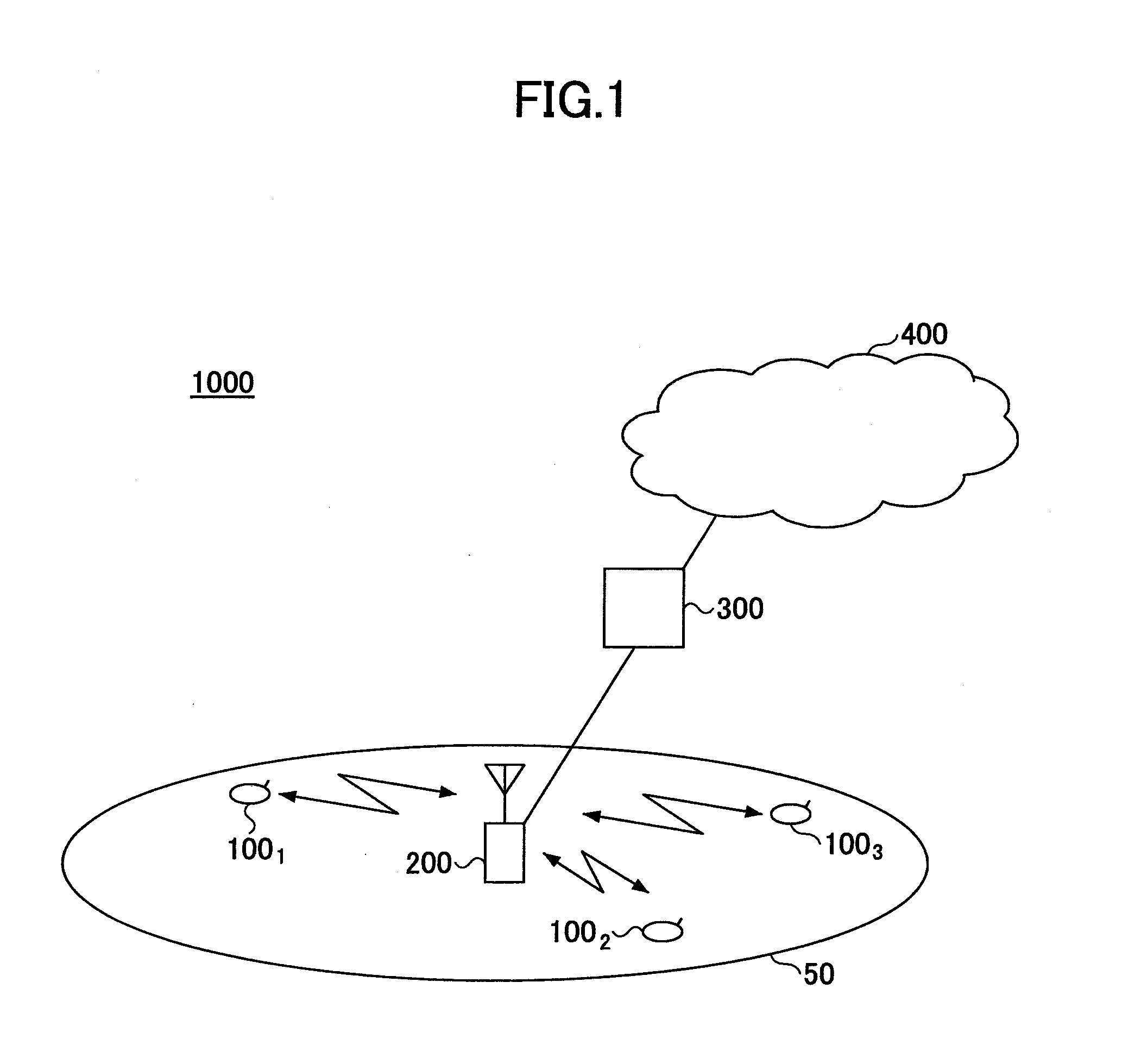 Base station apparatus and communication control method