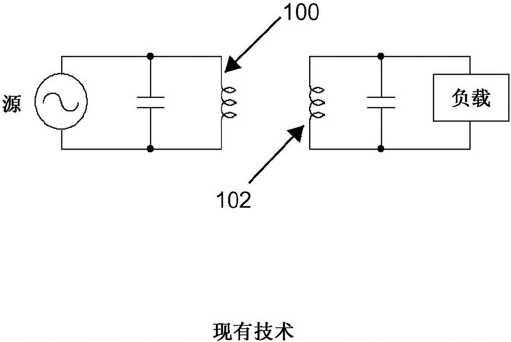 Method of and apparatus for generating an adjustable reactance