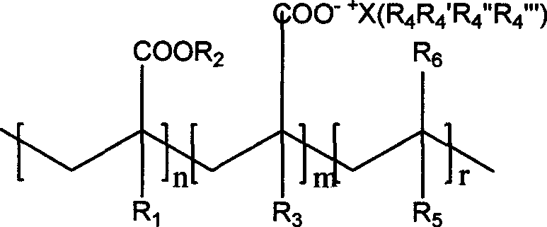 Electrochromic material and electrochromic device