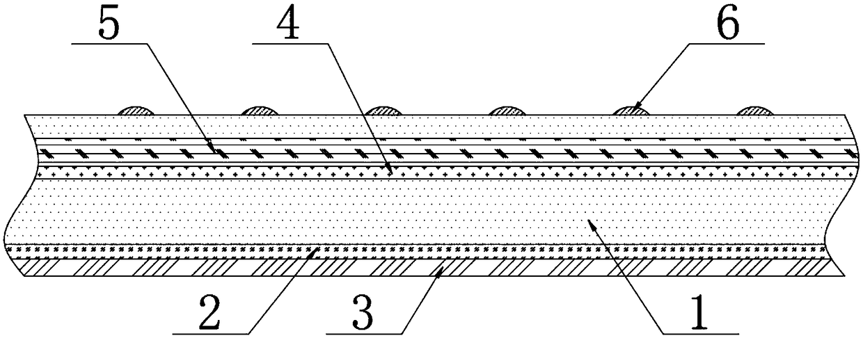 Environment-friendly composite material for back film of mobile phone