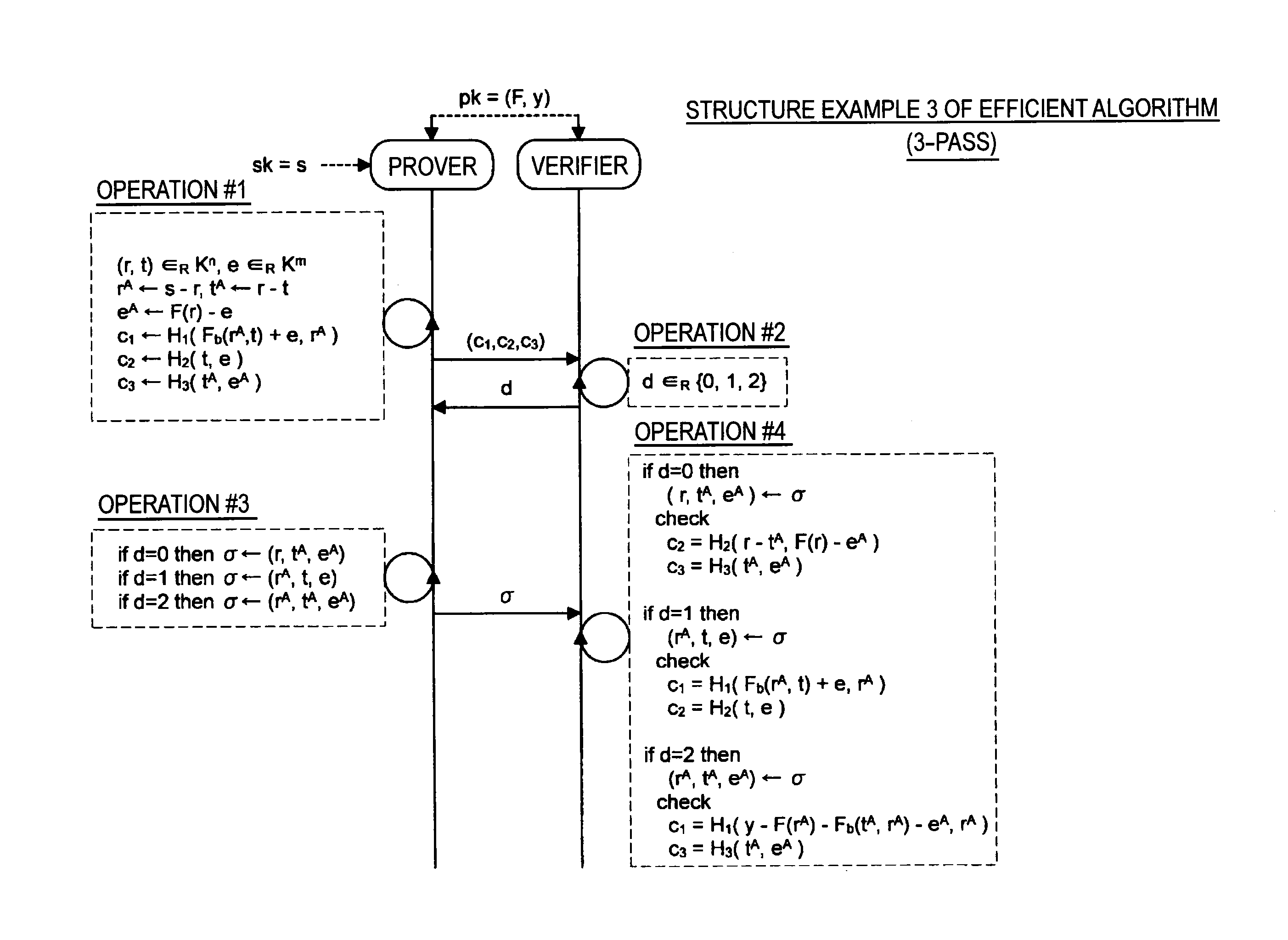 Information processing apparatus and information processing method