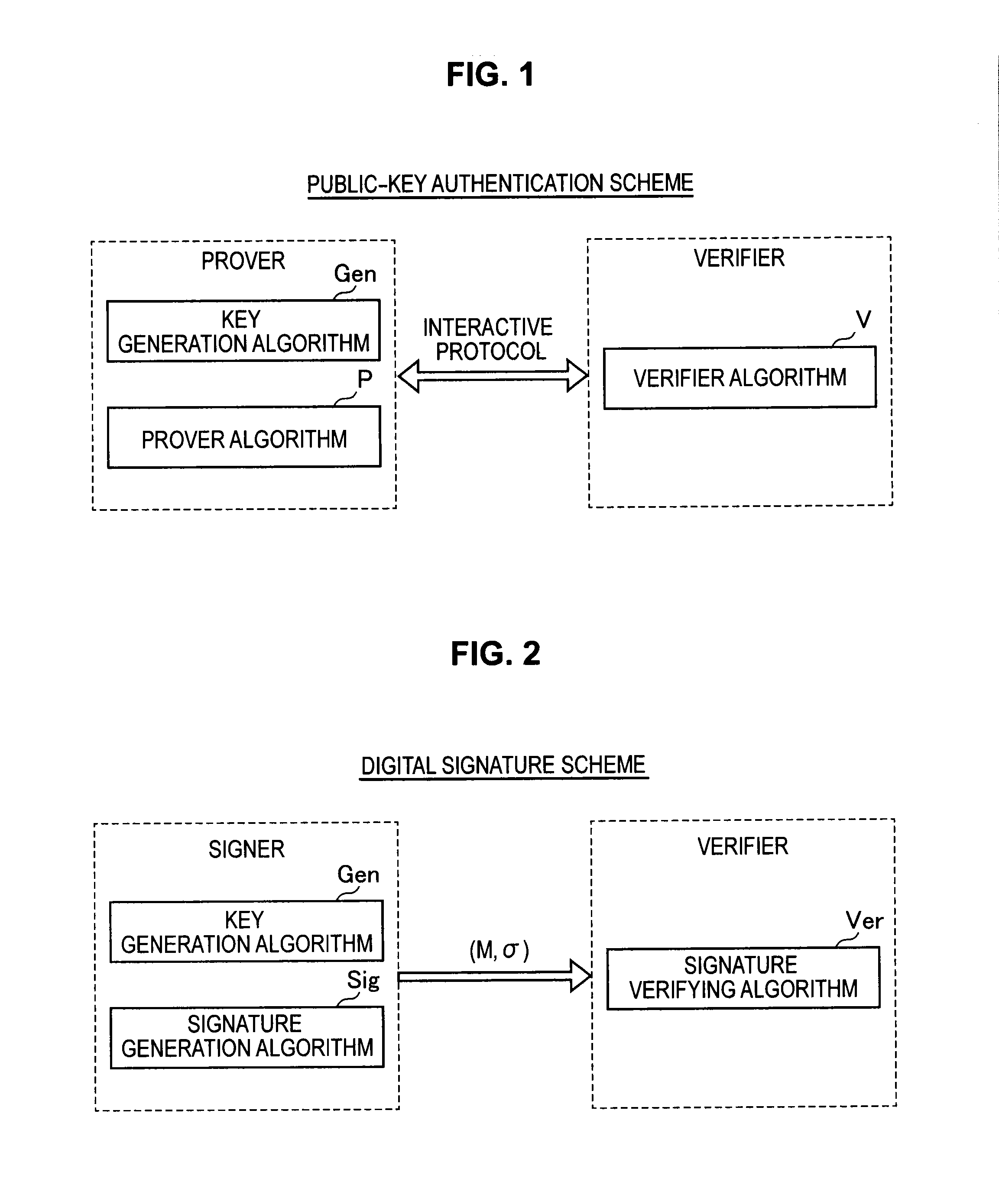 Information processing apparatus and information processing method