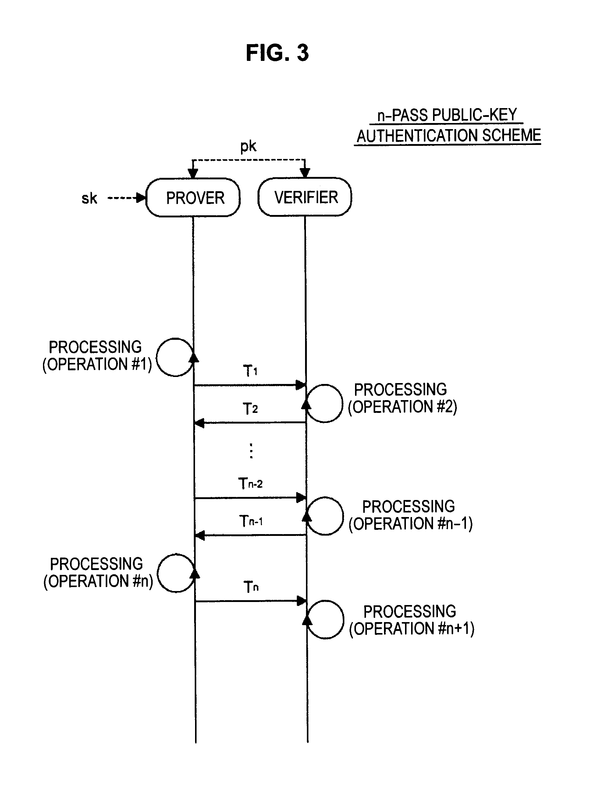 Information processing apparatus and information processing method