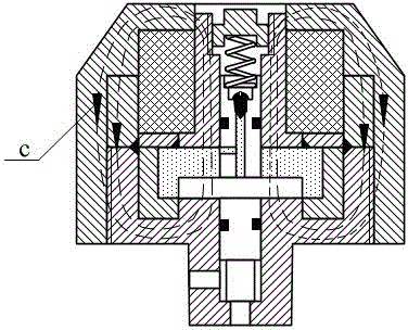 Magnetorheological pressure control valve