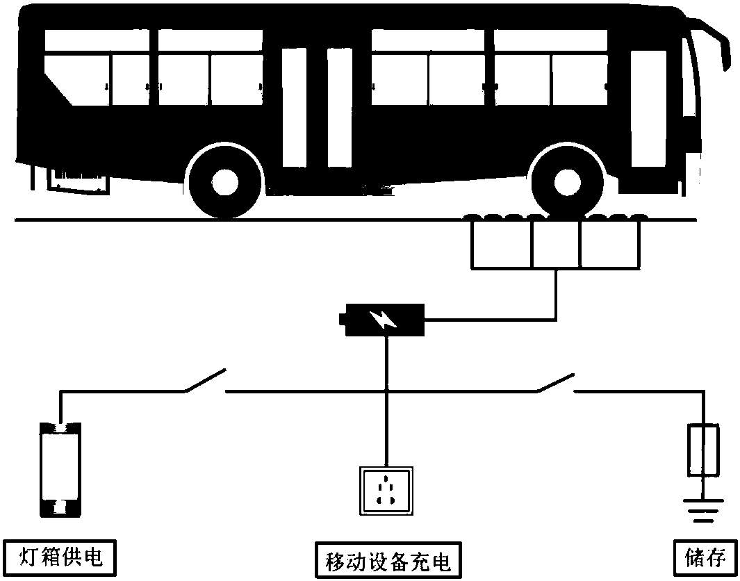 Energy-saving and environment-friendly piezoelectric power generator for road