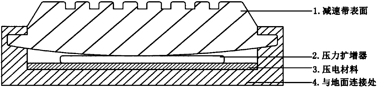 Energy-saving and environment-friendly piezoelectric power generator for road