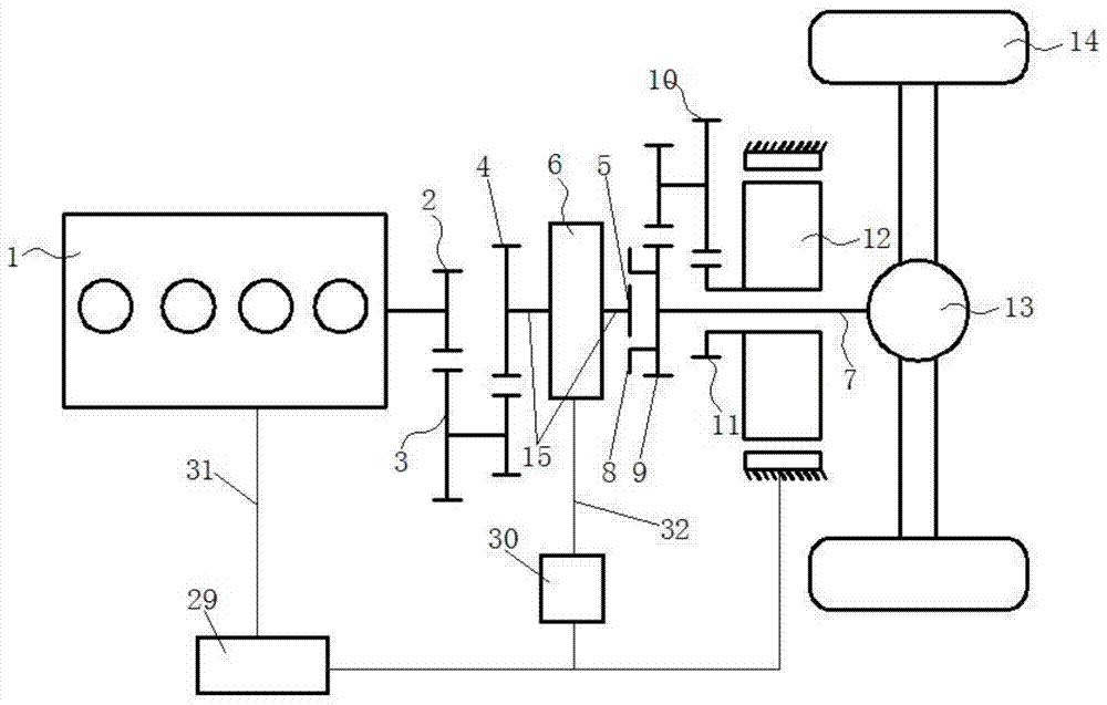 A power coupler for a parallel hybrid electric vehicle and its control method