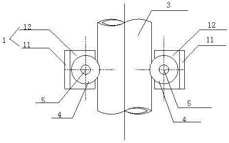 A new type of limit support