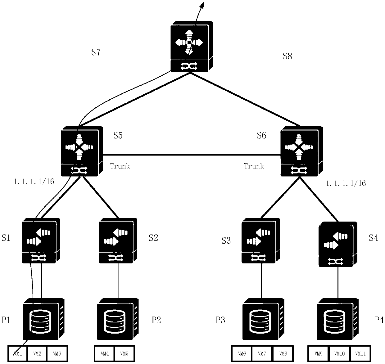 Cross-data center virtual machine communication method and device